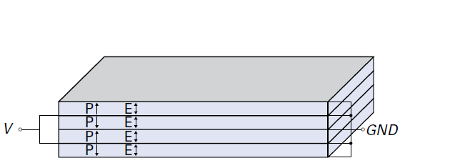 収縮アクチュエータ 収縮アクチュエータ