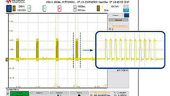How to Integrate Laser Control and Motion Control to Achieve More with Less