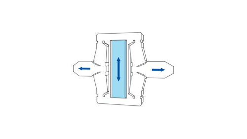ガイドシステム & 力の伝達