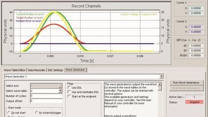 デジタルモーションコントローラ