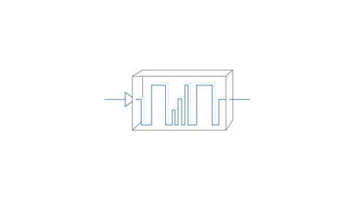 コントローラ & ソフトウェア